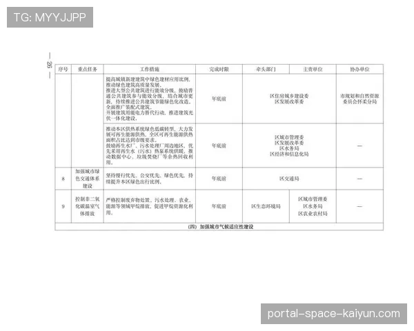 罗马俱乐部宣布新球场智能座椅将配备个人视听系统，计划2026年秋季测试